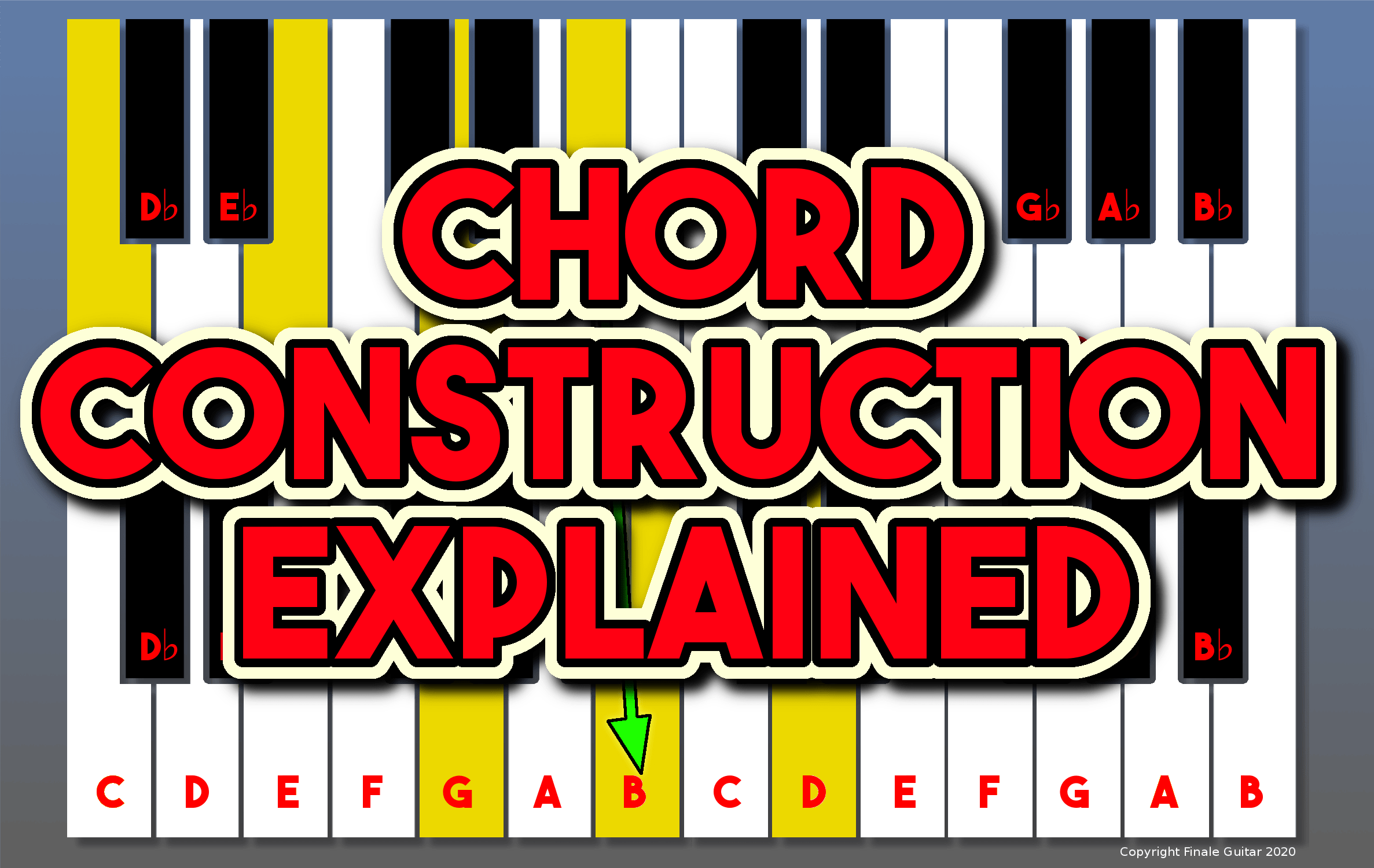 Chord Construction Explained 7 9 11 13 Major Minor Dominant Etc Finale Guitar
