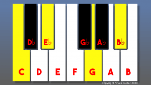 C minor 7 chord