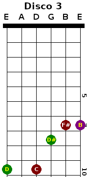 Disco chord 3