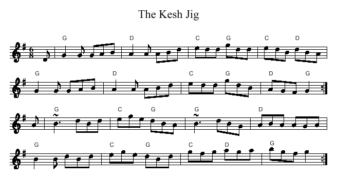 The Kesh Jig - sheet music